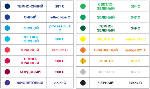 Ростовка парт в школе. Ростовка парт по санпину в школе. Ростовка парт по санпину в школе по цвету. Ростовка парт. Цветовая ростовка в школе начальная школа.