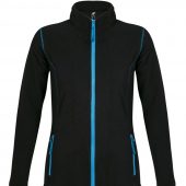 Куртка женская NOVA WOMEN 200, черная с ярко-голубым, размер S