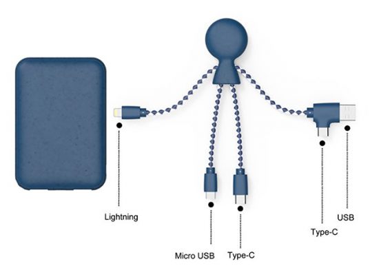 Портативное зарядное устройство BioPack c кабелем Mr. Bio, 5000 mAh, синий, арт. 019340103