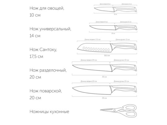 Набор из 5 кухонных ножей, ножниц и блока для ножей с ножеточкой, NADOBA, серия URSA, арт. 029235403