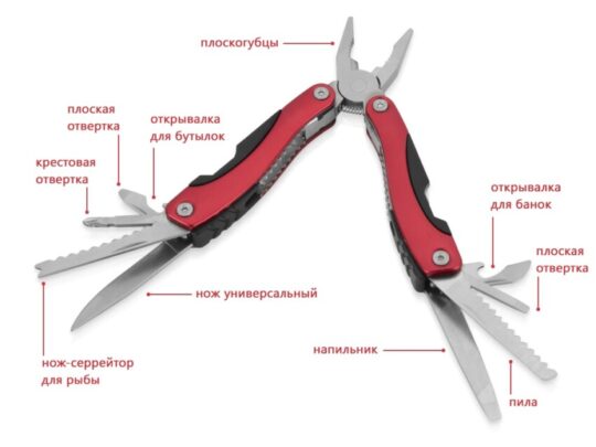 Мультиинструмент-пассатижи Находка, красный/черный (P), арт. 029577503