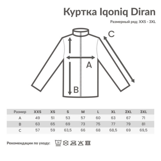 Куртка Iqoniq Diran из переработанного полиэстера AWARE™, унисекс, 320 г/м², арт. 029891406