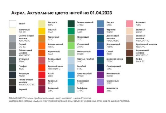 Плед на заказ Flow, M, акрил